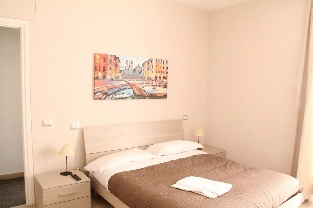 Affittacamere Nansen Rome